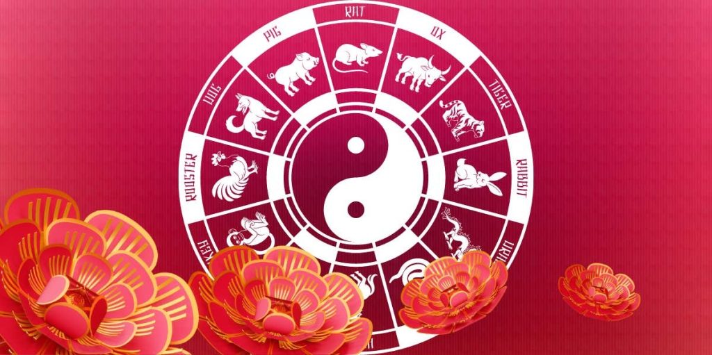 Horoscop chinezesc zilnic