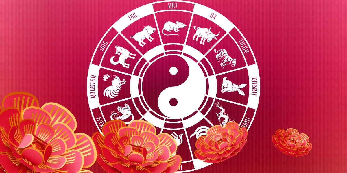Horoscop chinezesc zilnic