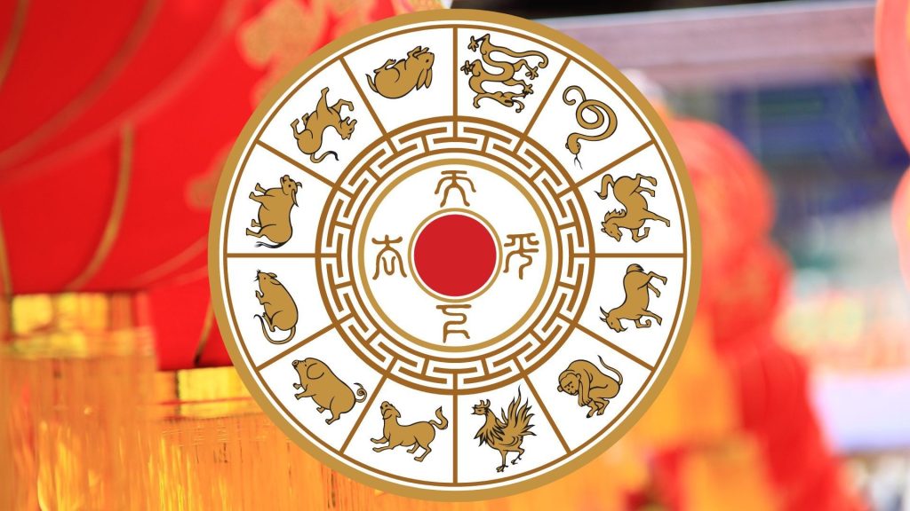 Horoscop chinezesc zilnic
