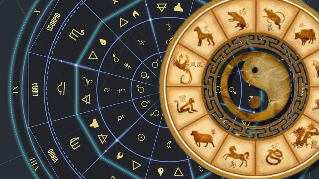 Horoscop chinezesc zilnic