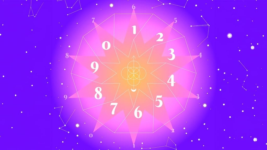 Previziuni numerologice zilnice