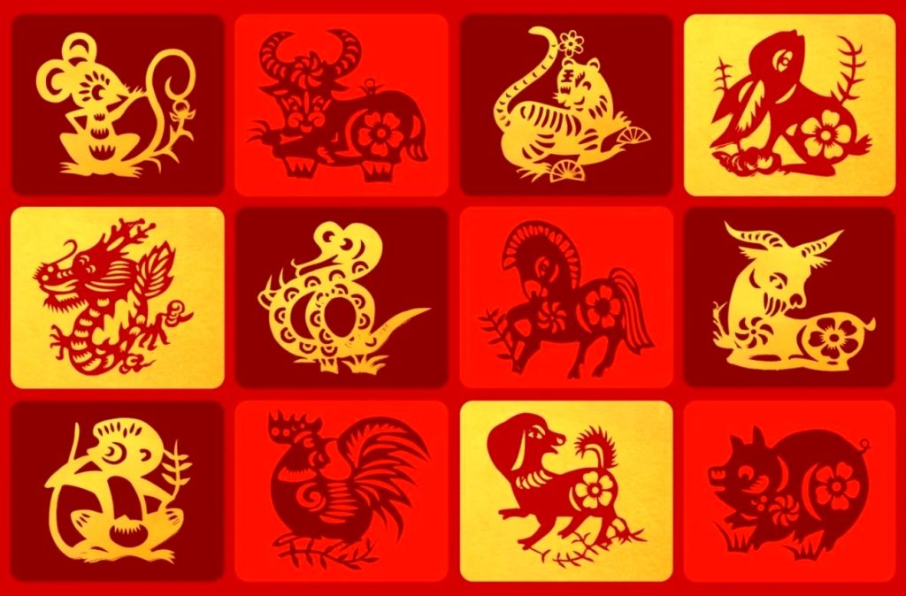 Horoscopul chinezesc zilnic