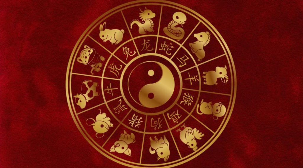 Horoscop chinezesc zilnic