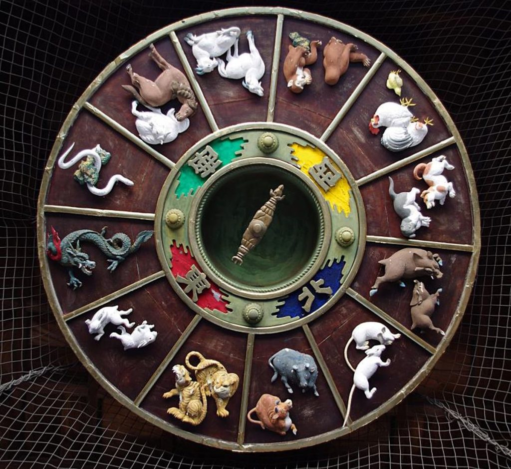 Horoscop chinezesc zilnic, 31 mai, sâmbătă. Ambiția personală este testată: ziua favorizează deciziile îndrăznețe și curajul de a-ți urma visul