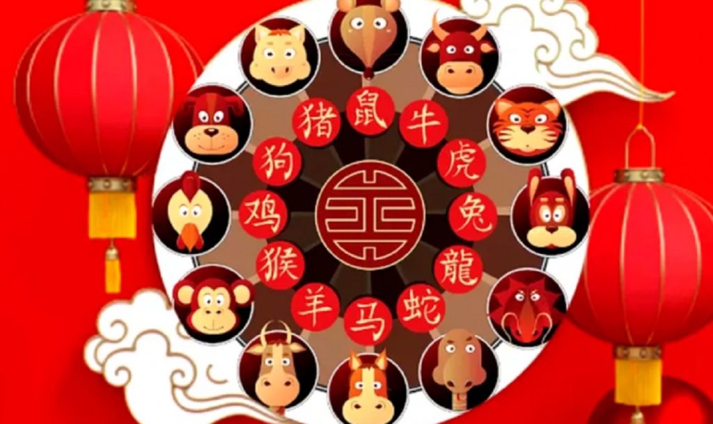 Horoscop chinezesc zilnic