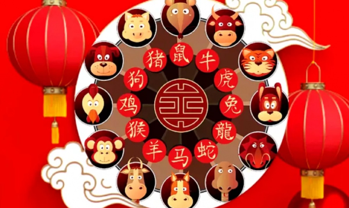 Horoscop chinezesc zilnic