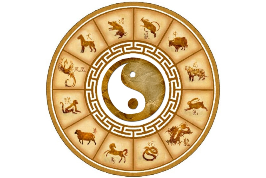 Horoscop chinezesc zilnic