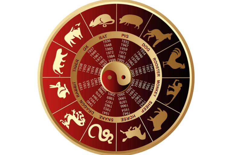 Horoscop chinezesc zilnic, 2 iulie, miercuri. Cei din jur îți reflectă starea interioară – relațiile devin barometrul echilibrului tău