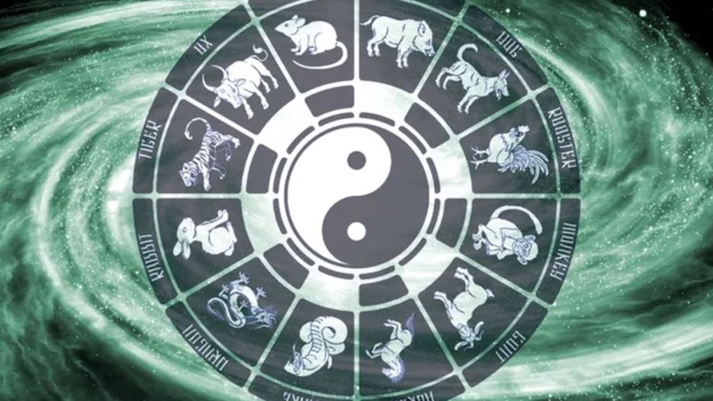 Horoscop chinezesc zilnic
