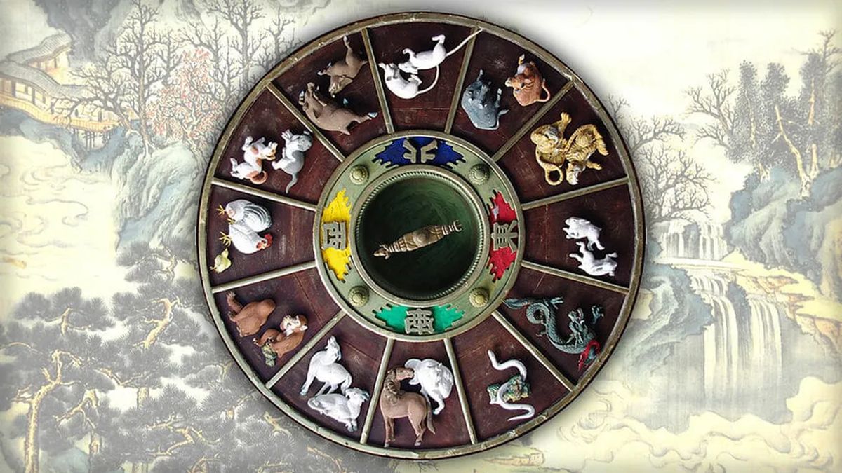 Horoscop chinezesc zilnic