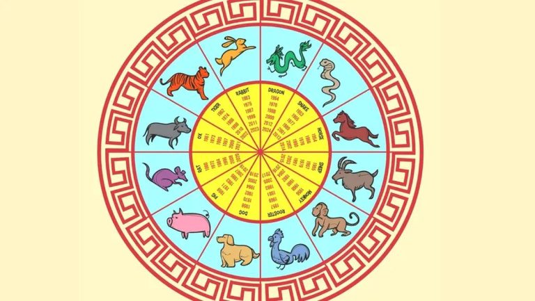 Horoscop chinezesc zilnic, 1 octombrie, miercuri. Sănătatea este oglinda echilibrului interior și exterior