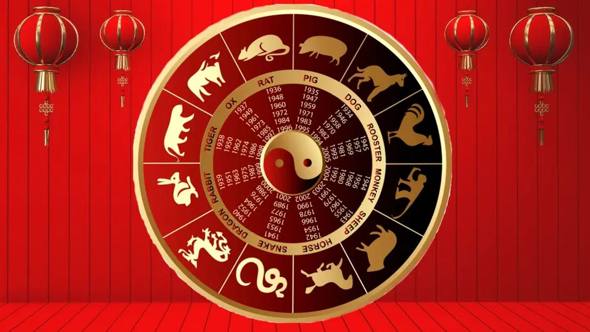 Horoscop chinezesc zilnic