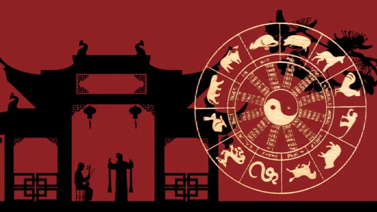 Horoscop chinezesc zilnic