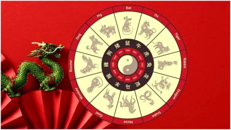Horoscop chinezesc zilnic, 29 septembrie, luni. Un nou început plin de energie și oportunități de dezvoltare